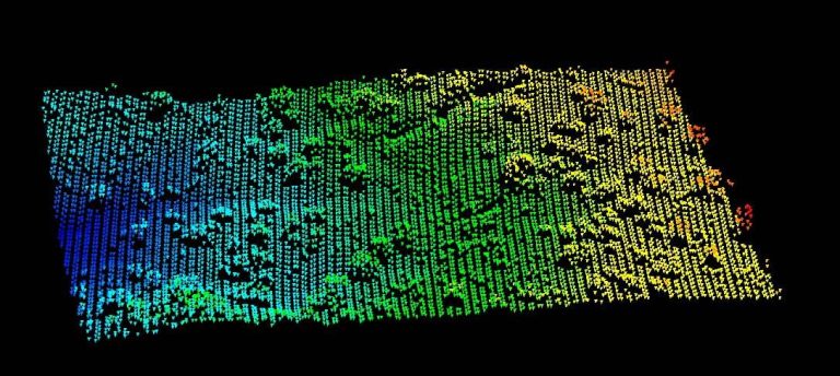 Modelización Lidar